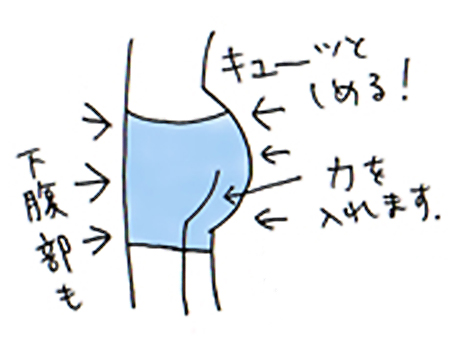 �A�\�R����邢�I���܂��ǂ������S�g��(���g��)�Ƃ́H�b�����̔Y��Labo